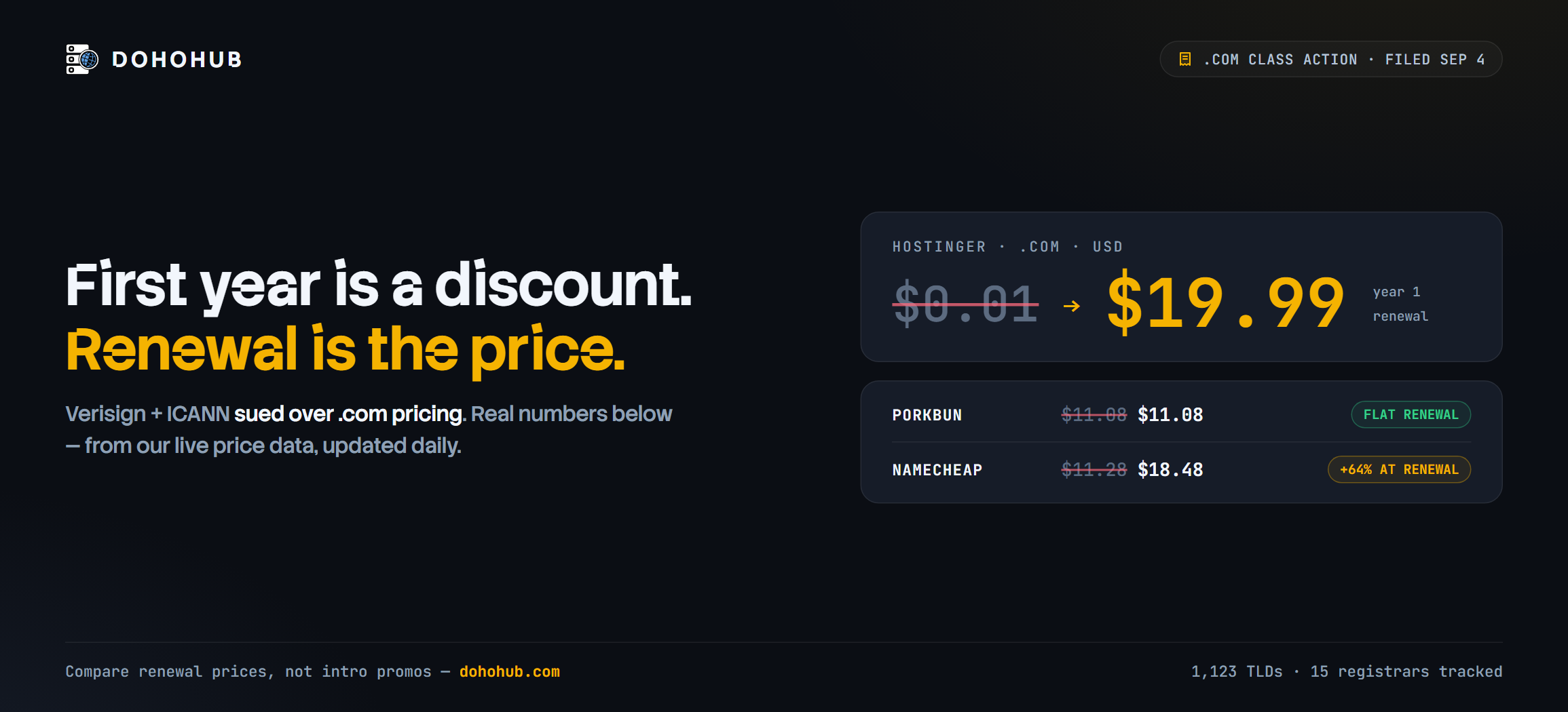 Class action targets Verisign and ICANN over .com pricing